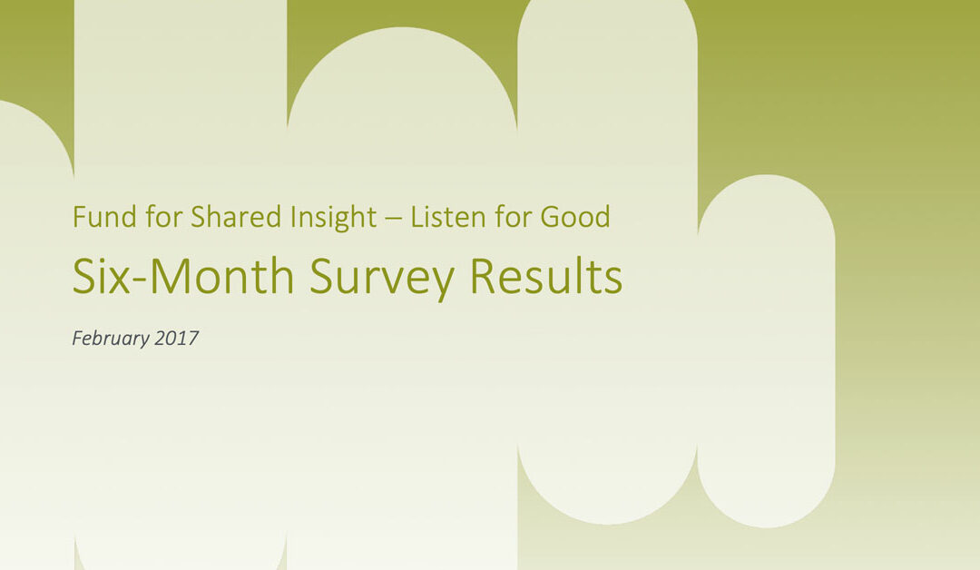Listen4Good Six-Month Survey Results