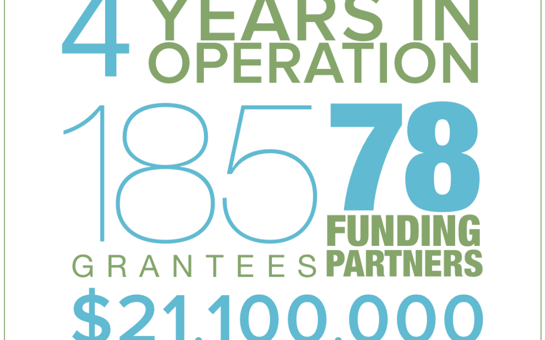 Shared-Insight-By-the-Numbers-Jan-2018