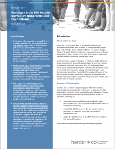 cover of Feedback from the People served by nonprofits and foundations