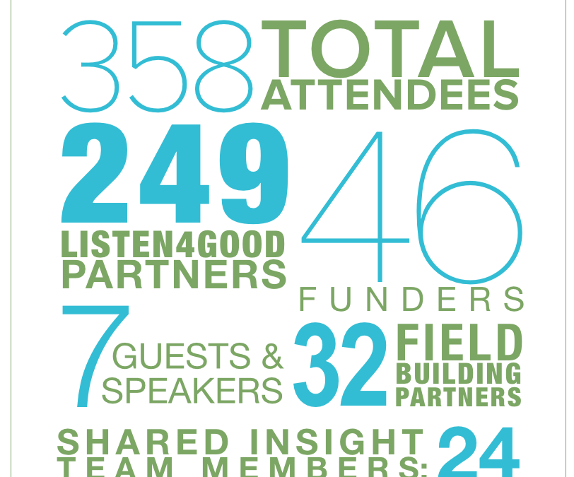 2018-Gathering-By-The-Numbers