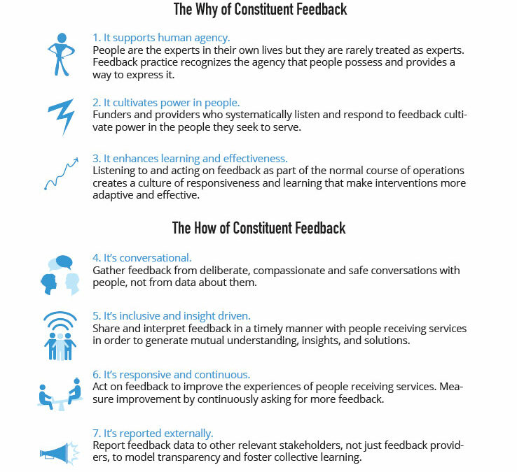 Core Principles of Constituent Feedback