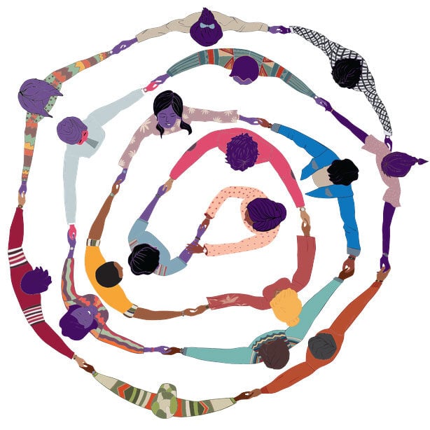 Movement-Defined Learning Project