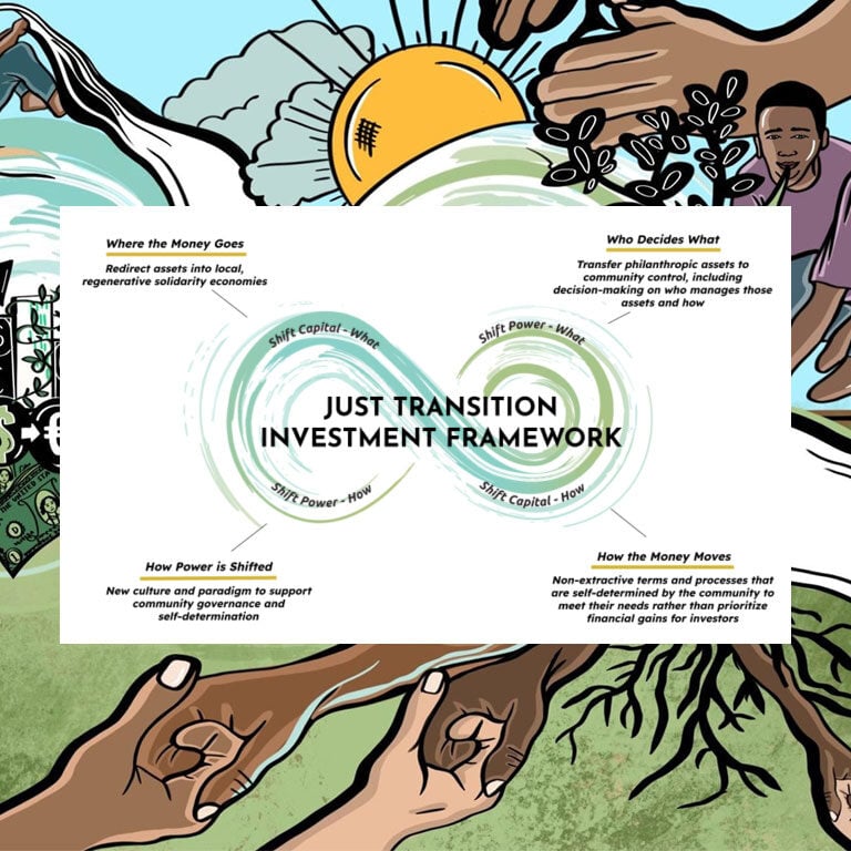 Just Transition Investment Framework by Justice Funders